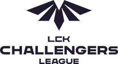 League of Legends Challengers